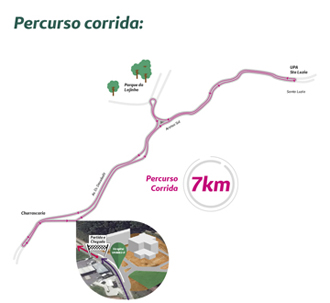 Corridas Uniemd JF