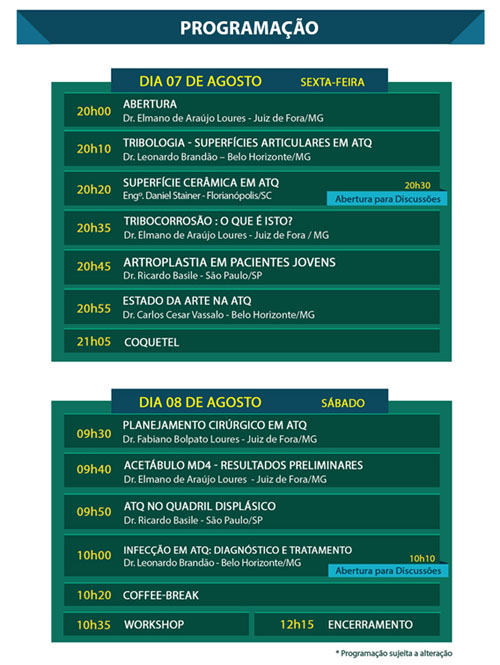 Programação